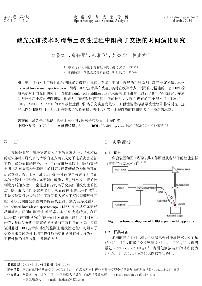 激光光谱技术对滑带土改性过程中阳离子交换的时间演化研究
