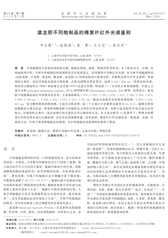 滇龙胆不同炮制品的傅里叶红外光谱鉴别