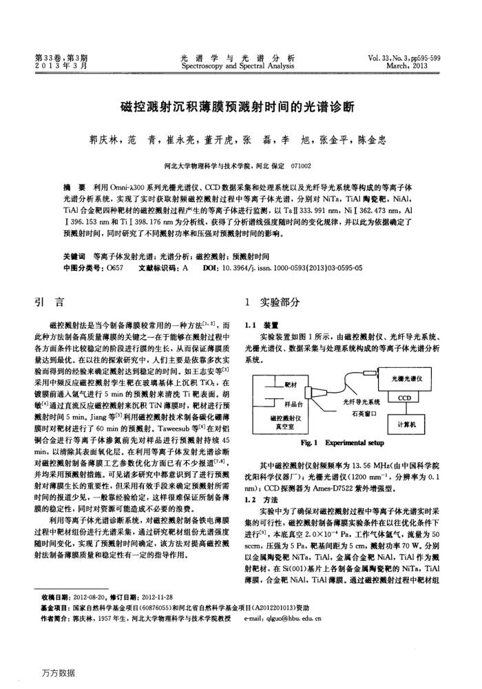 磁控溅射沉积薄膜预溅射时间的光谱诊断