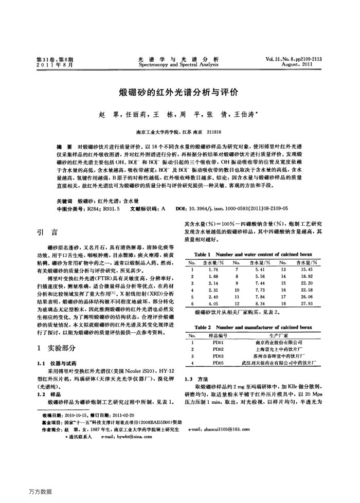 煅硼砂的红外光谱分析与评价