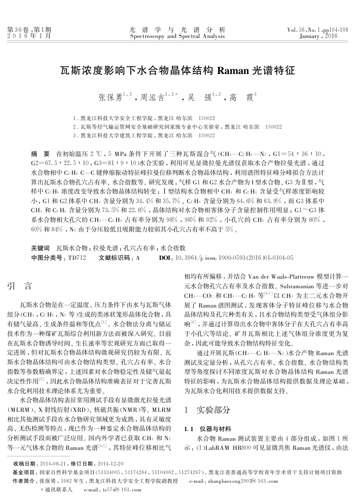 瓦斯浓度影响下水合物晶体结构Raman光谱特征