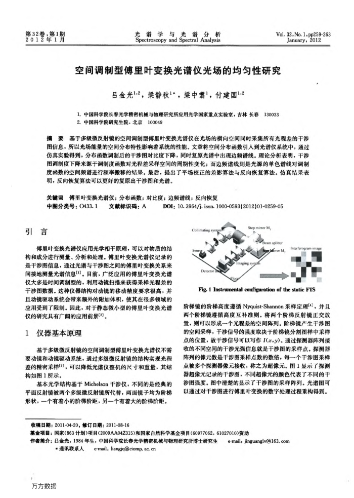 空间调制型傅里叶变换光谱仪光场的均匀性研究