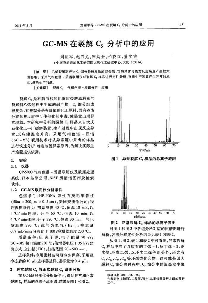 GC-MS在裂解C5分析中的应用