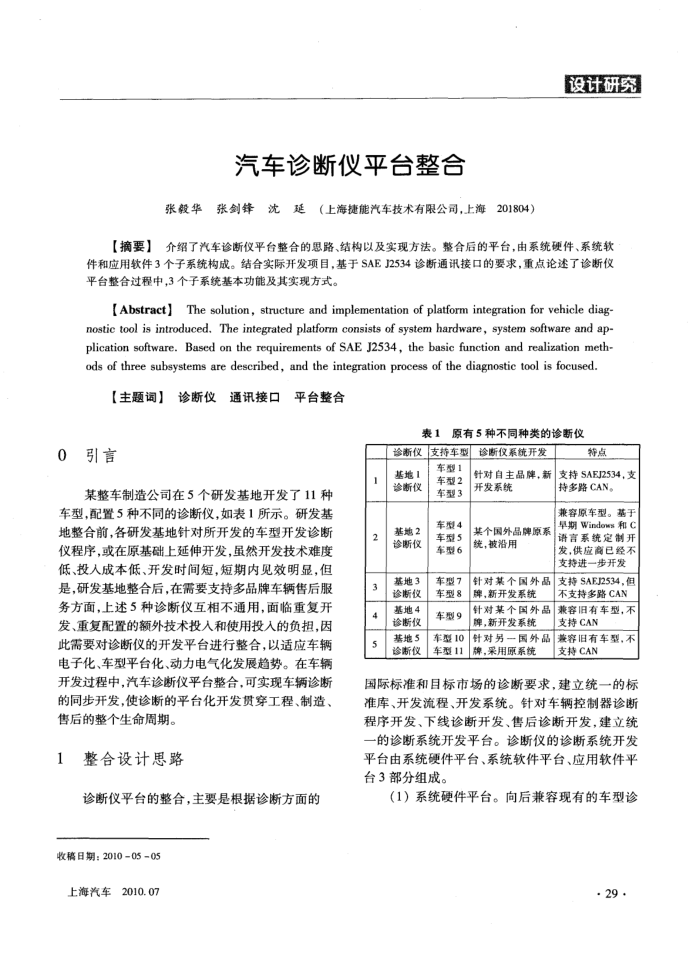 汽车诊断仪平台整合