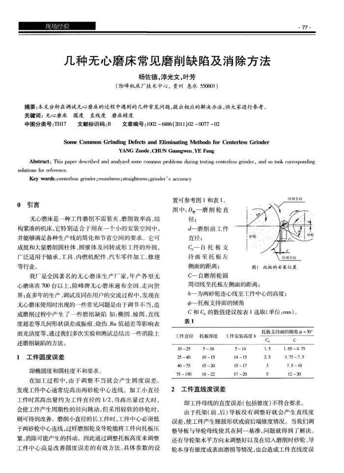 几种无心磨床常见磨削缺陷及消除方法