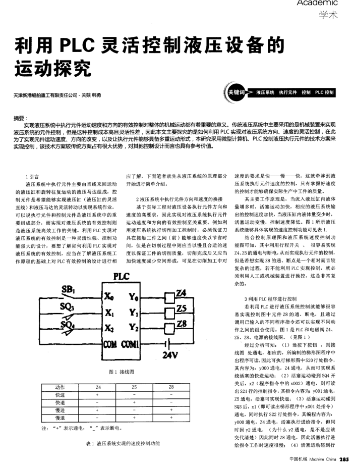 利用PLC灵活控制液压设备的运动探究