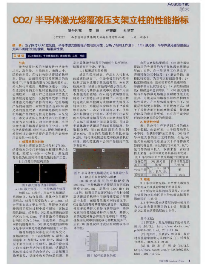 CO2뵼弤۸Һѹָ֧