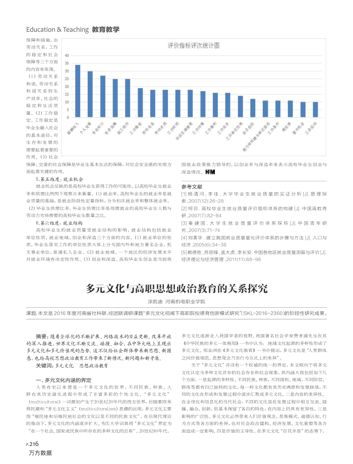 多元文化与高职思想政治教育的关系探究