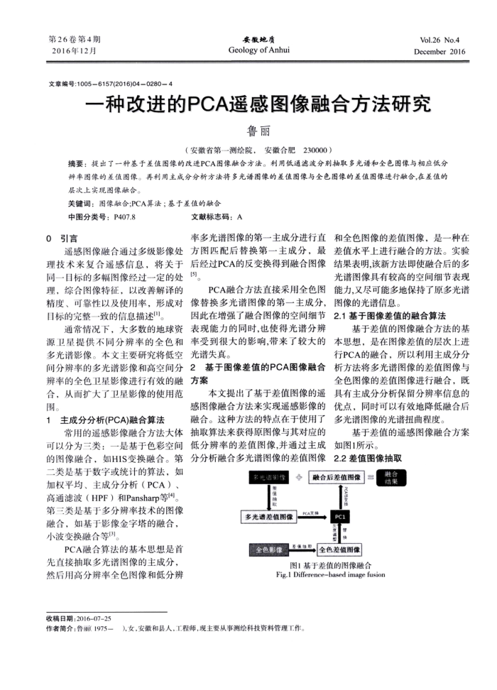 一种改进的PCA遥感融合方图像法研究