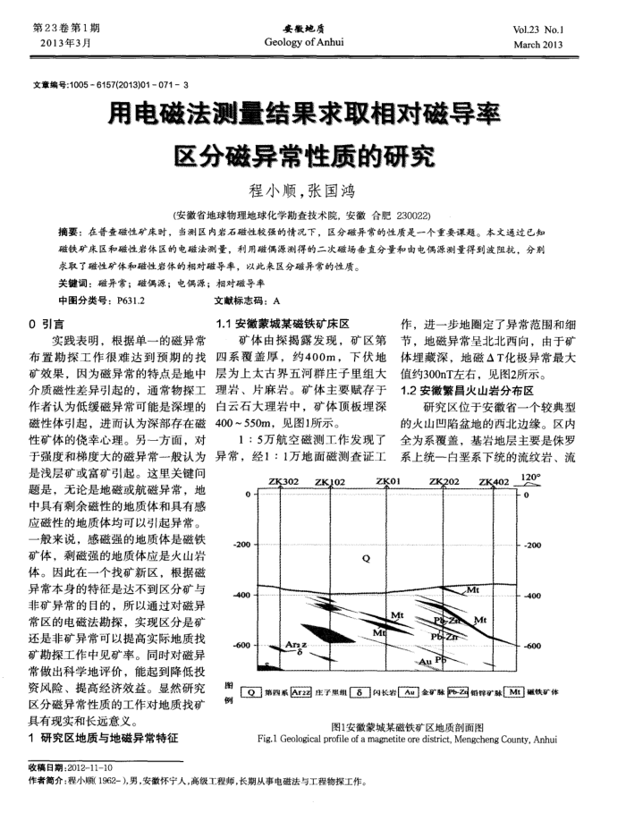 用电磁法测量结果求取相对磁导率区分磁异常性质的研究