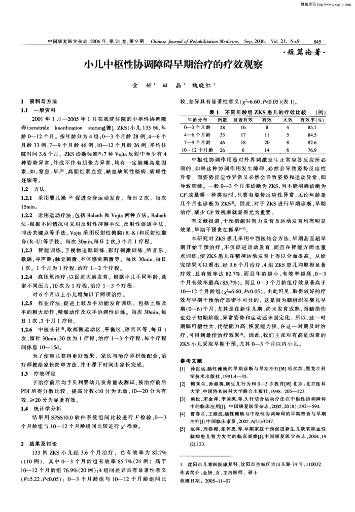 小儿中枢性协调障碍早期治疗的疗效观察