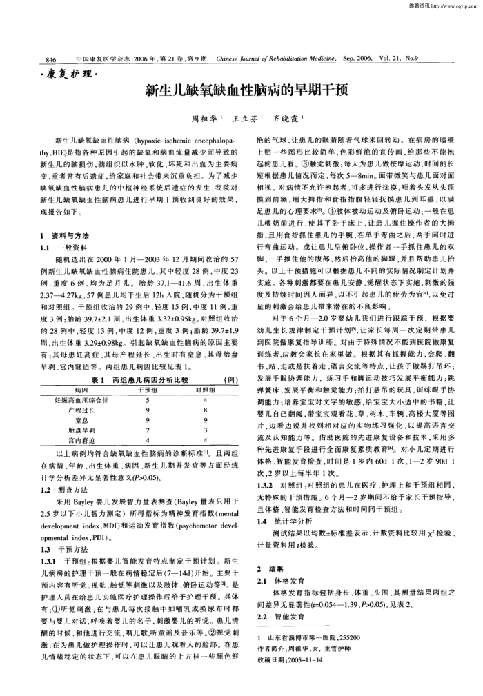 新生儿缺氧缺血性脑病的早期干预