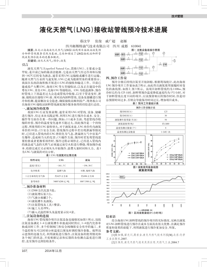 液化天然气(LNG)接收站管线预冷技术进展
