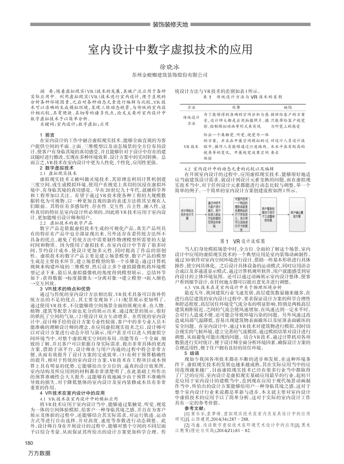 室内设计中数字虚拟技术的应用