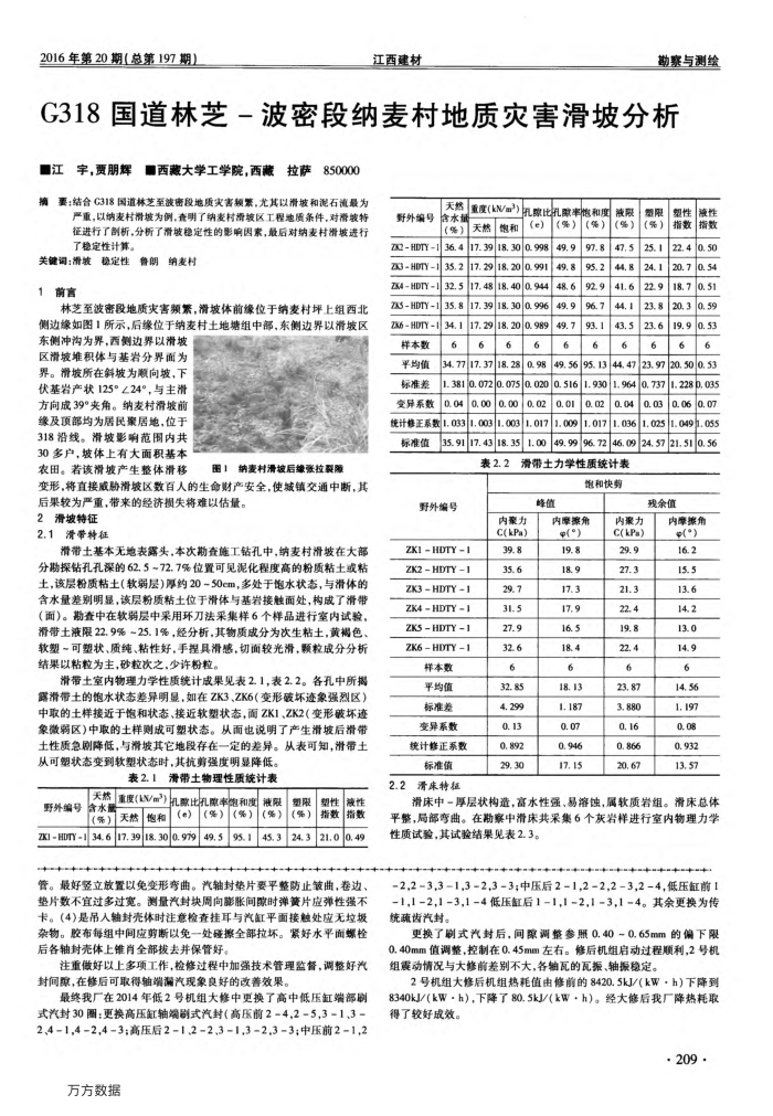 G318国道林芝-波密段纳麦村地质灾害滑坡分析