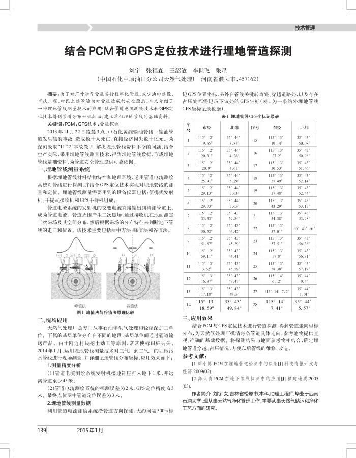 结合PCM和GPS定位技术进行埋地管道探测