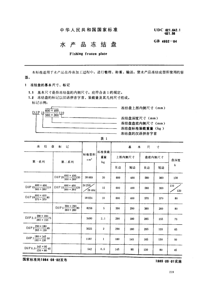 GB 4602-1984 ˮƷ