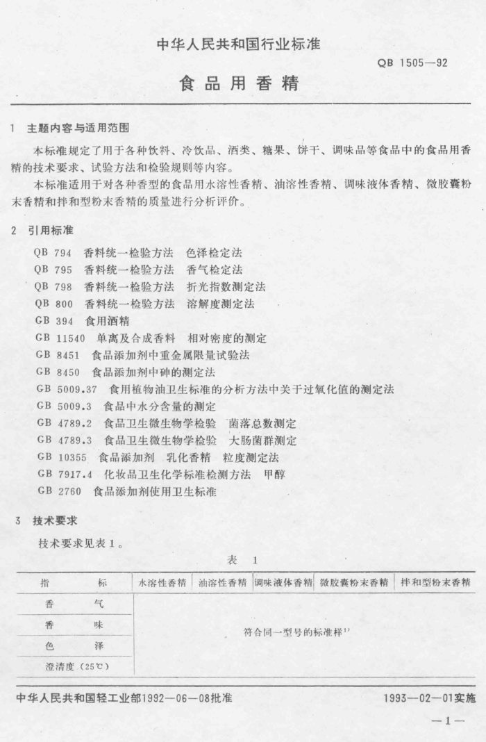 GB 1505-92 ʳƷ㾫