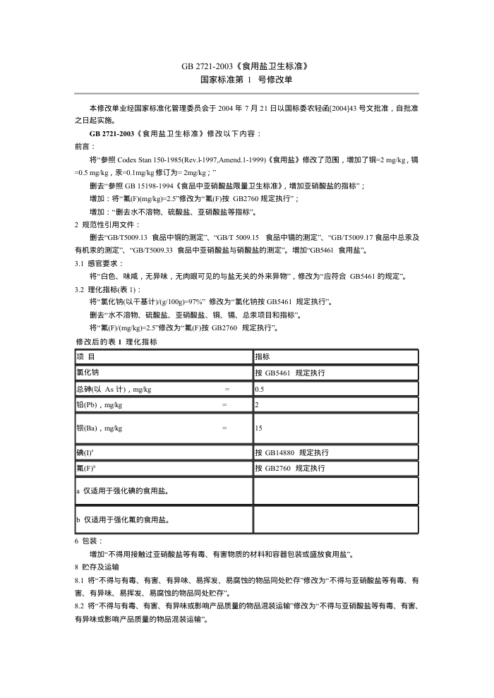 GB 2721 ޸ĵ
