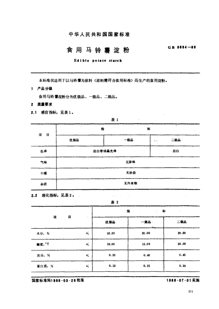 GB 8884-1988 ʳ