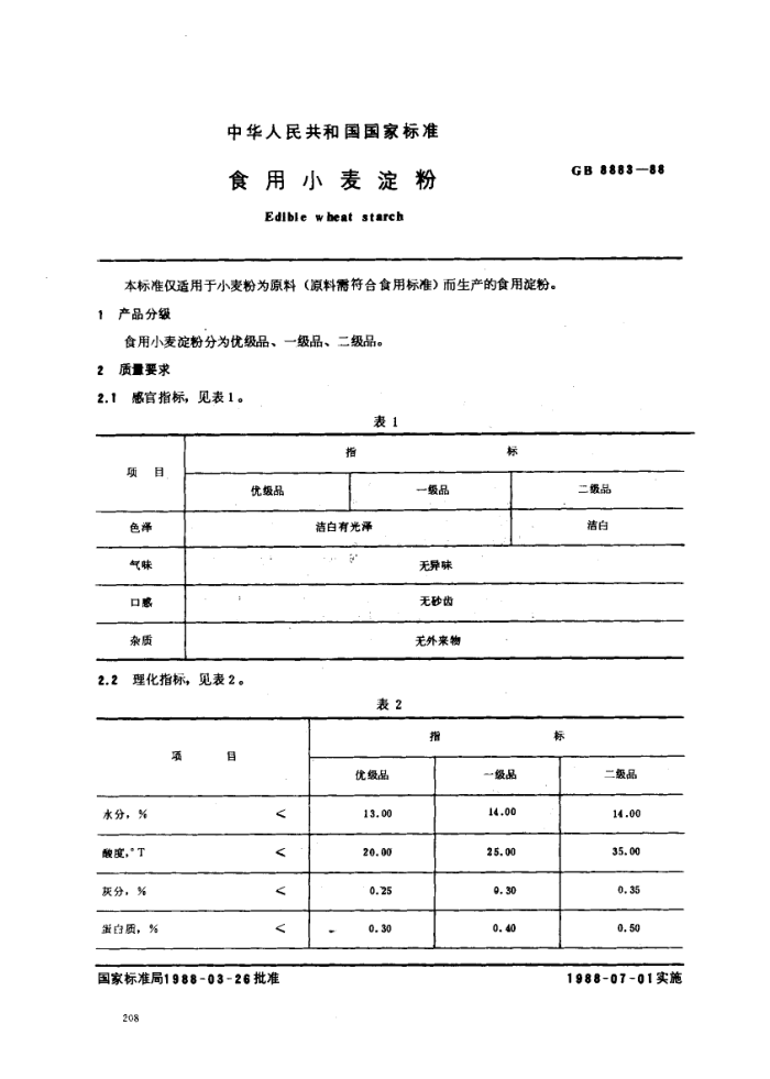 GB 8883-1988 ʳС